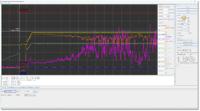 ccmonitor